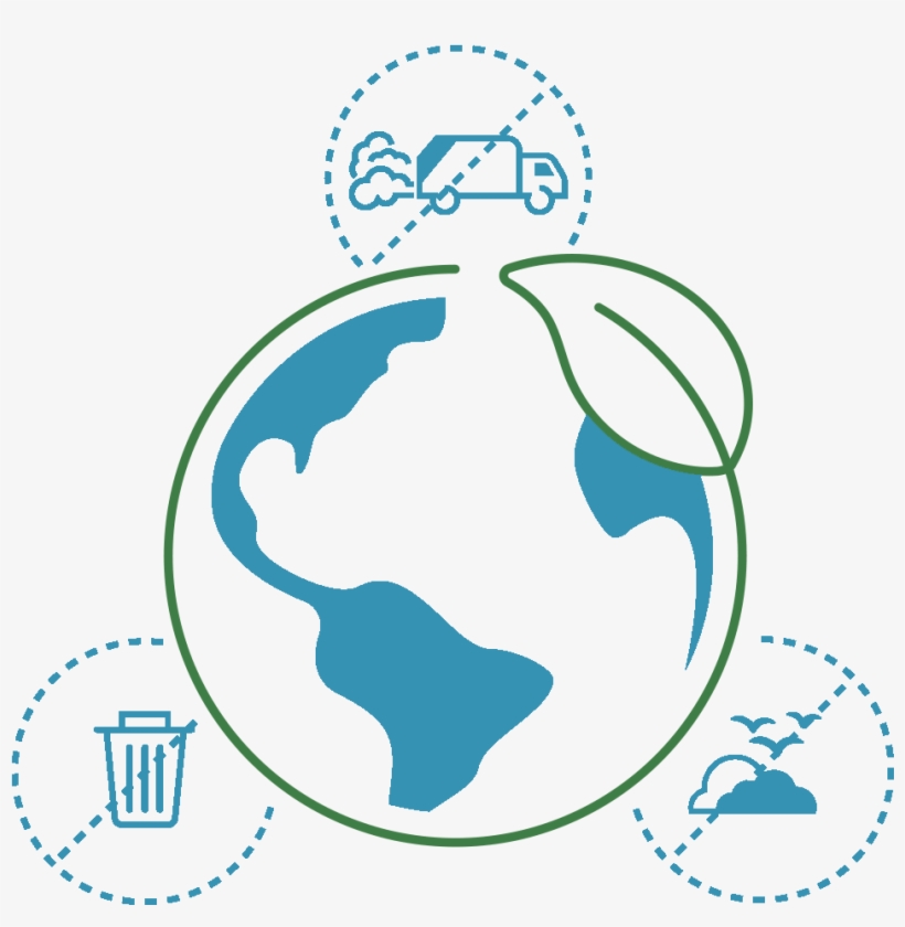 Orca Sustainability Innovative Clean Food Waste Technology - Food Waste, transparent png #3584550
