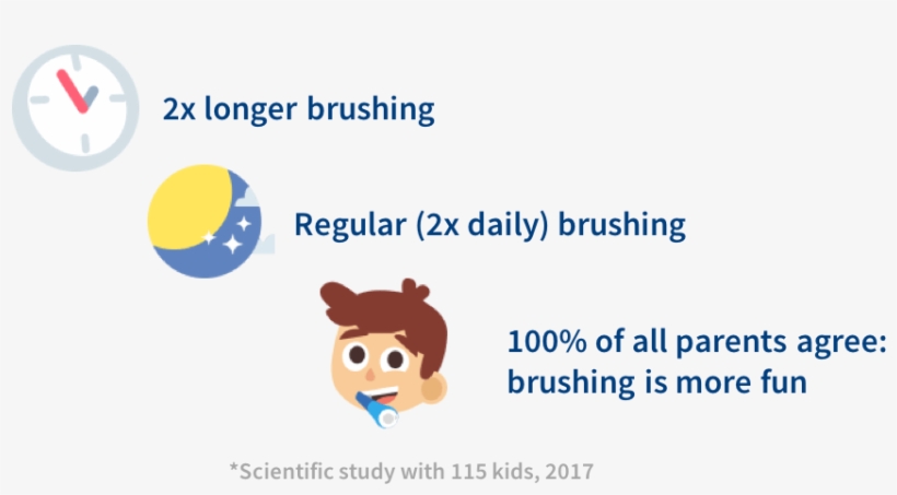 Benefits En Mob - Daily Agenda, transparent png #3585706