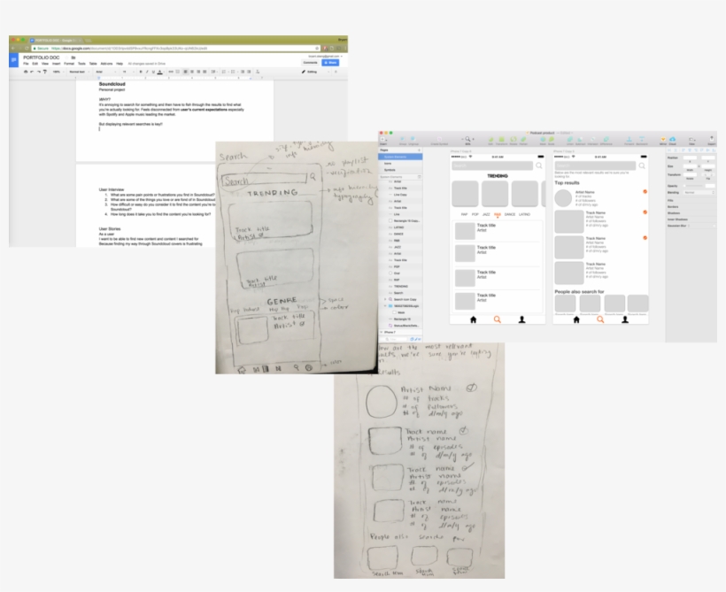 Process Soundcloud, transparent png #3585912