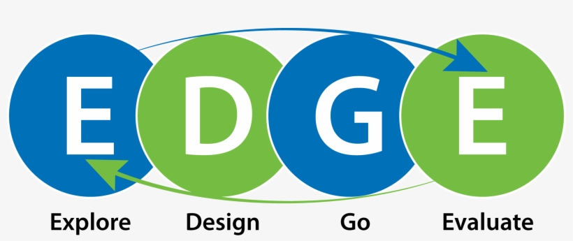 Impact 21 Business Model - Circle, transparent png #3586253