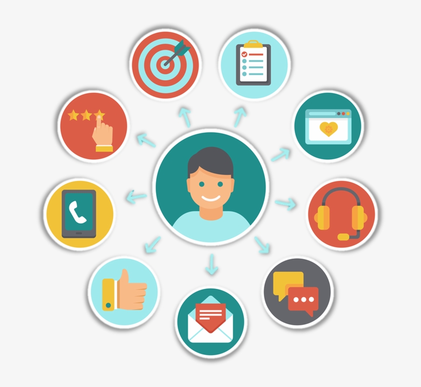 Os Novos Clientes X Capacidade De Atendimento - Applicant Tracking System Icons, transparent png #3586532