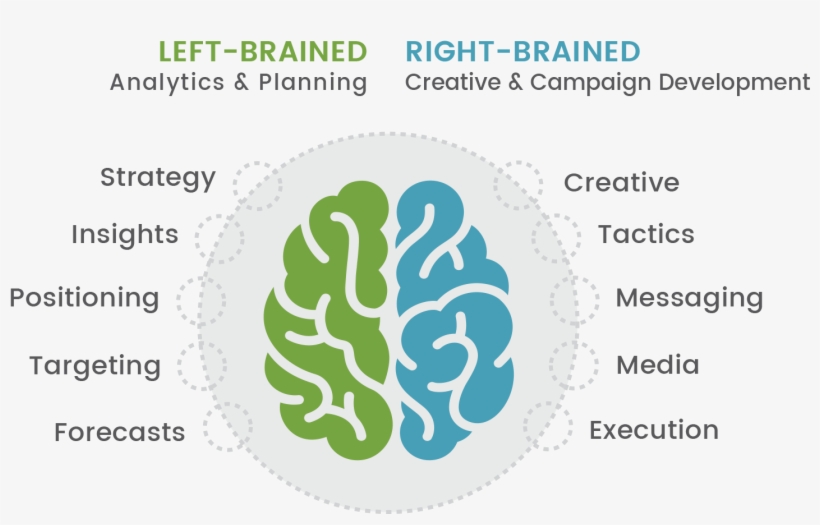 How We Work Hmp - Cannabis Mental Health, transparent png #3586843