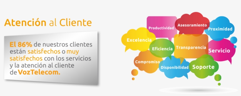 Banner Atención Al Cliente - Customer, transparent png #3587069