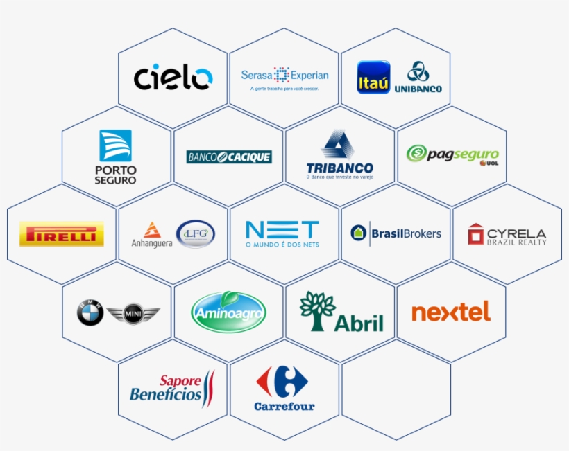 Nossos Clientes - Business, transparent png #3587243