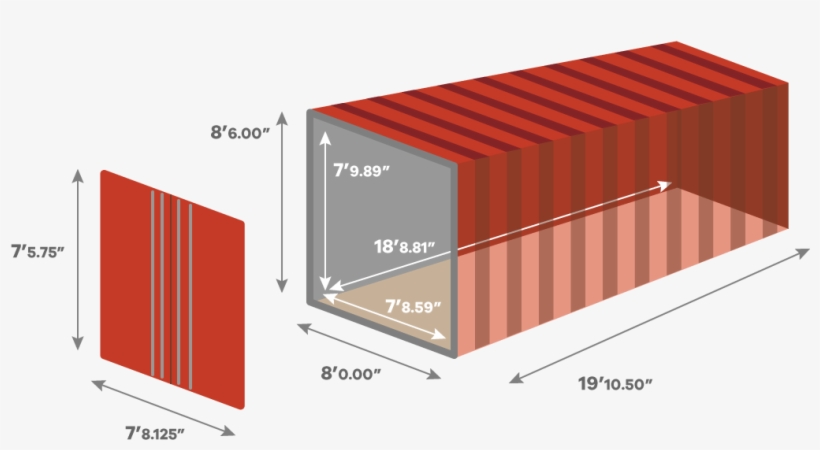 Cargo 20 Foot Container Dimensions, 20 Foot Shipping - Container Dimensions, transparent png #3587330