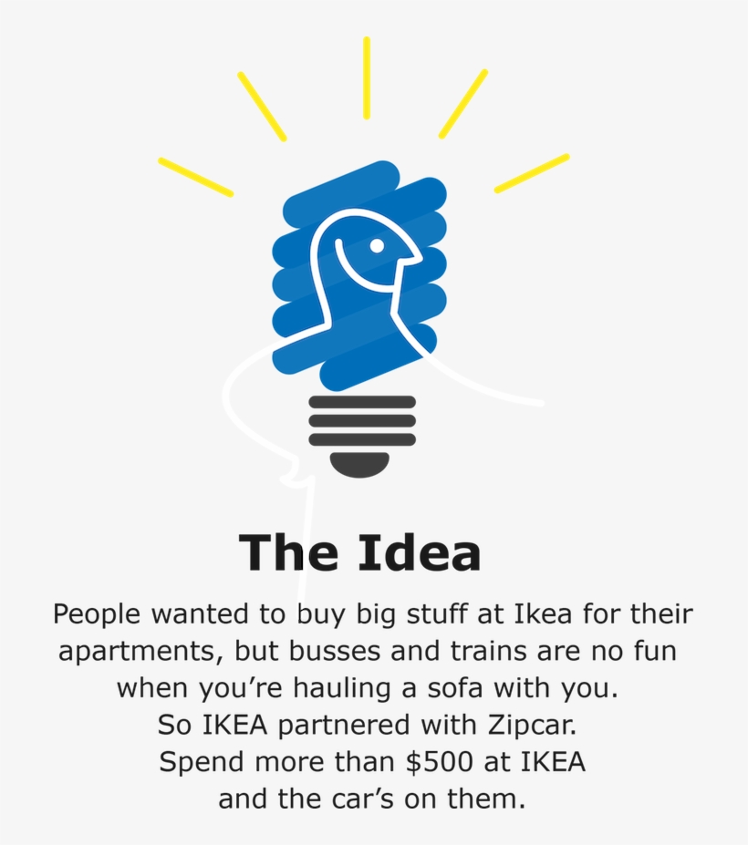 Idea, transparent png #3589967