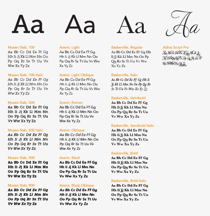 Athletics Only Typography - Adios Script, transparent png #3590279