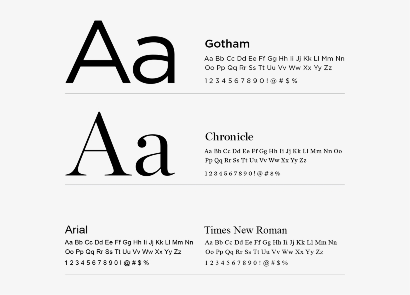 Typography - Example Of Sans Serif Font, transparent png #3590305