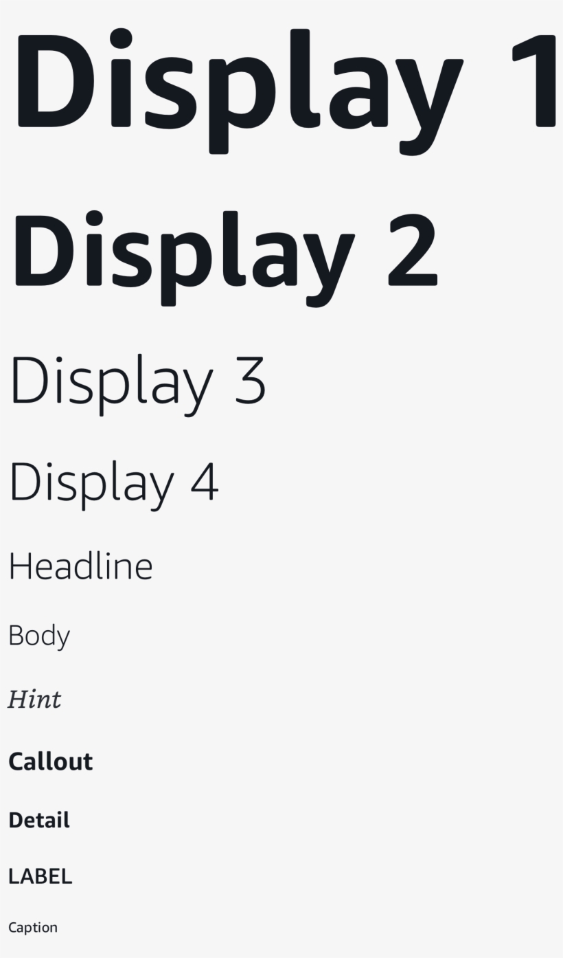 A List Of Headers Going From Top To Bottom, Largest - Display 7 Segmentos Smd, transparent png #3590387
