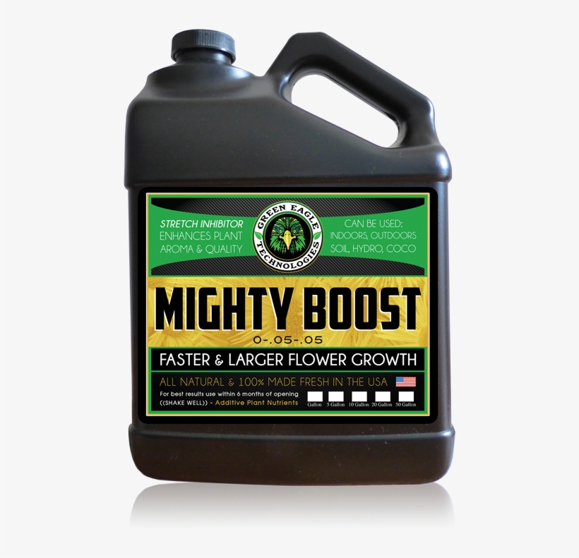 Mighty Boost Bottle Xl - Bottle, transparent png #3590806
