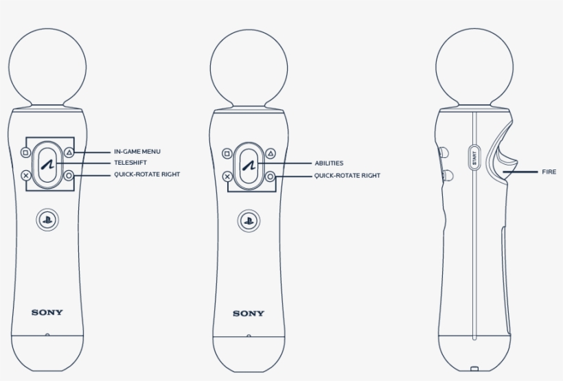 Psvr Controls - Line Art, transparent png #3590983