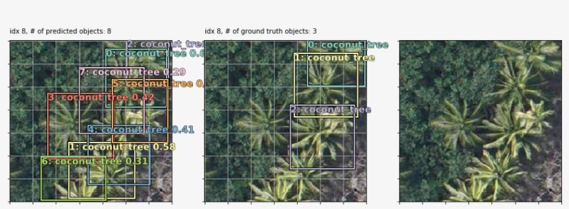 Select Predictions04 205 Kb - Portable Network Graphics, transparent png #3591289