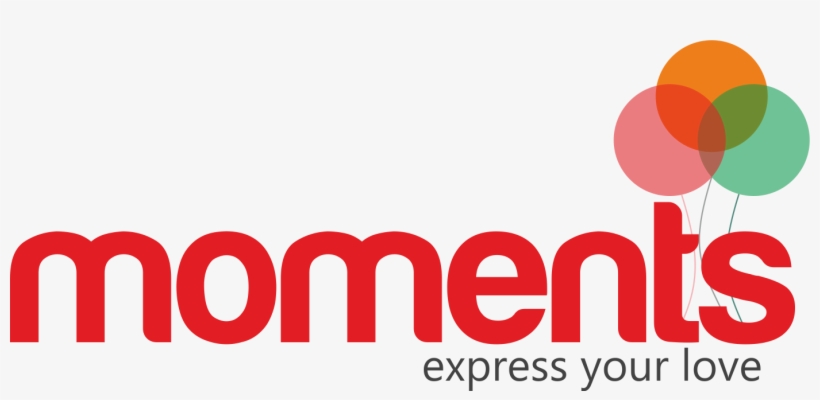 Graphic Design, transparent png #3592030