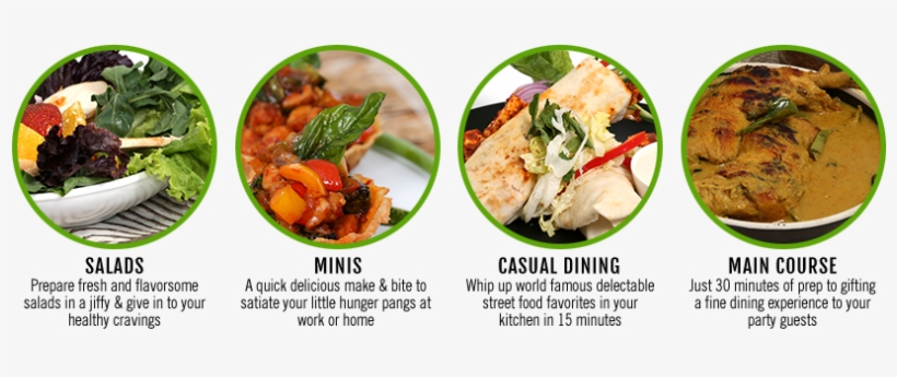 Bigbasket Happy Chef, transparent png #3592164