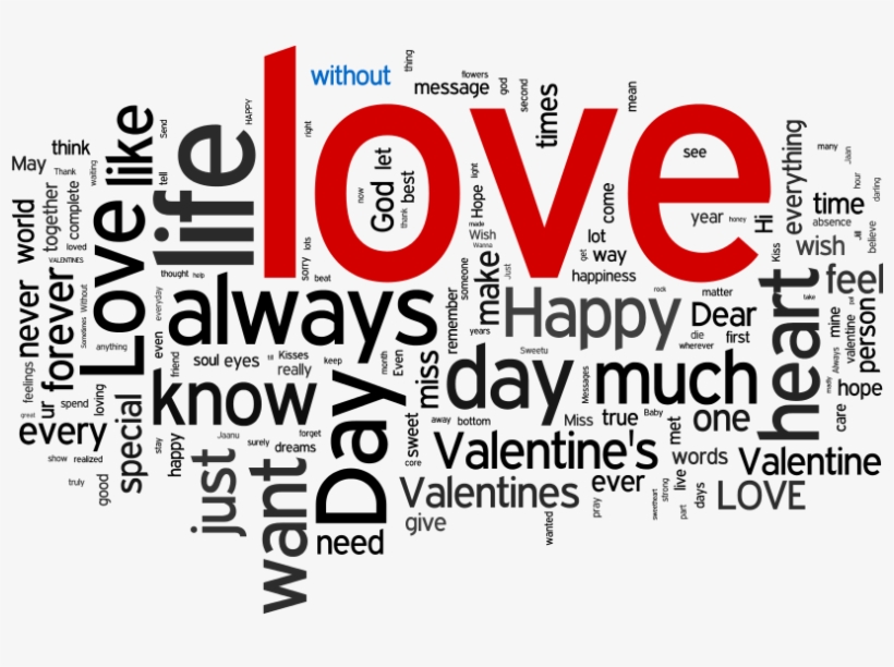 Attribute Wordle Transparent - Valentine's Day Text Png, transparent png #3593000