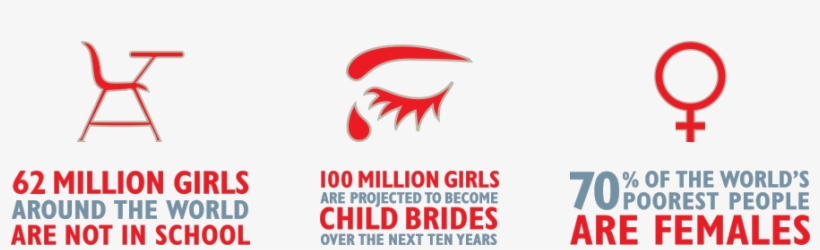 Invest In Girls Info - 62 Million Girls Not In School, transparent png #3595587