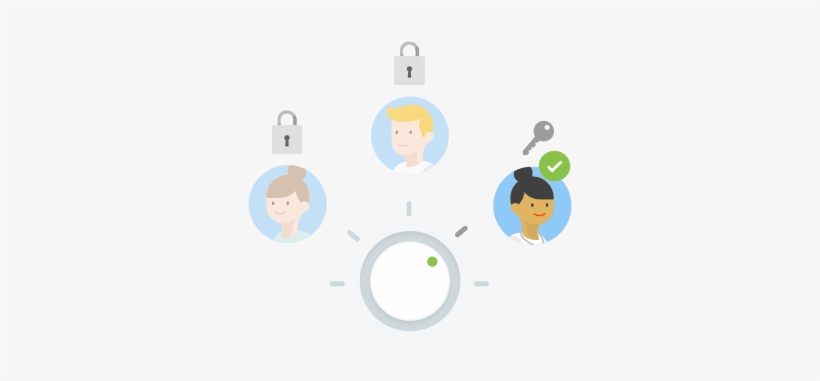 Manage Iam Across Your Org - Illustration, transparent png #3595674