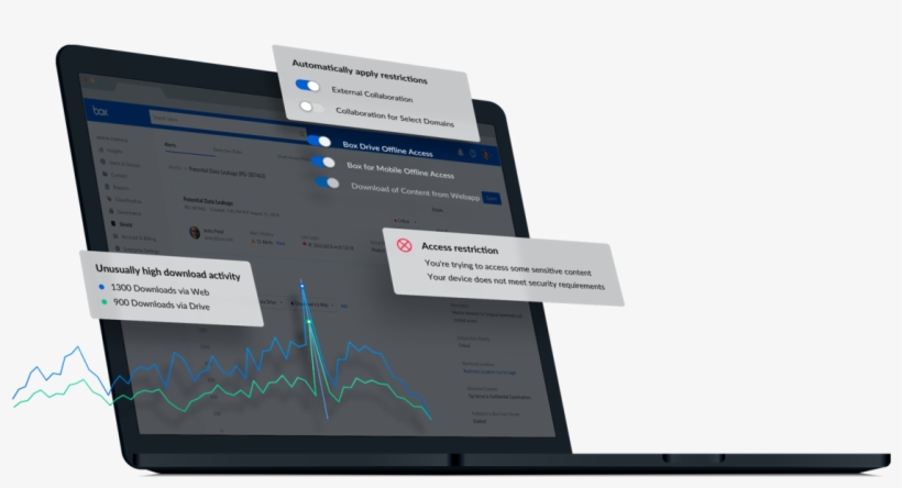 Box Shield - Security, transparent png #3596039