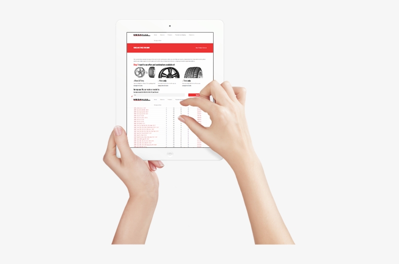 Ipad Hand Png Download - Uber Emergency Contact, transparent png #3596429