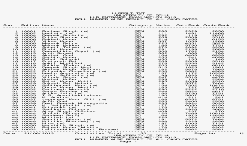 Document, transparent png #3596819