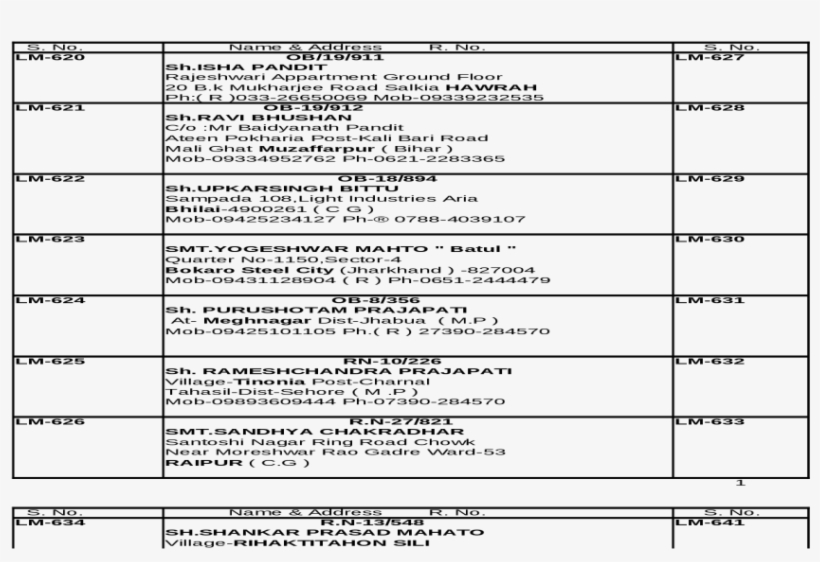 Xls Fileweb View2016 11 13denik Shivneri Worli Mumbai - Document, transparent png #3596852