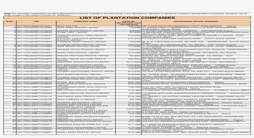 Document, transparent png #3596881