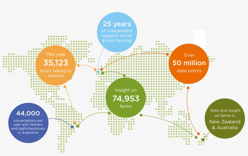 Map Graphic - Map Of Agriculture, transparent png #3597733