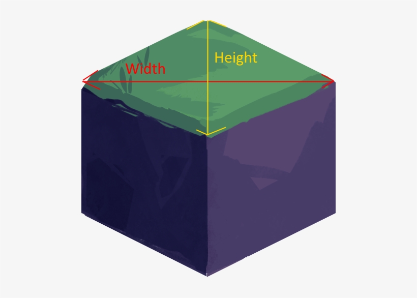 Blog/tile Dimensions - Blog, transparent png #3598041