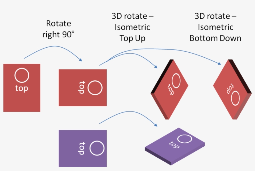 Icons3 - Diagram, transparent png #3598349