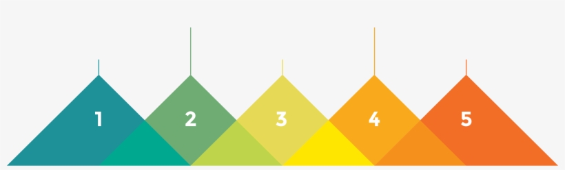 Seo-process - Seo Process Png, transparent png #3599310