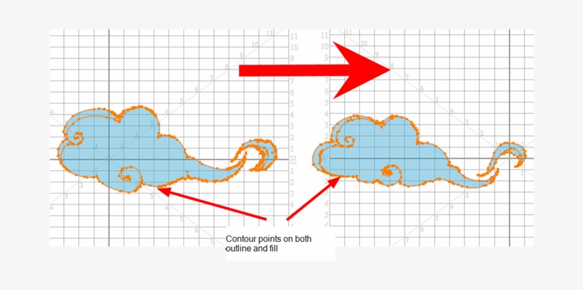 Contour Vectors Will Not Morph With Pencil Lines - Shape, transparent png #3599489