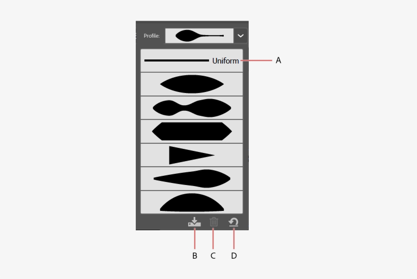 Uniform Width Profile Option B - Diagram, transparent png #3599595