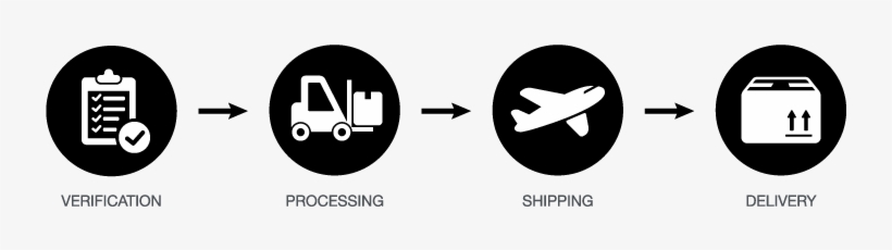 Our Top Priority Is Making Sure The Items Get Delivered - Shipping And Handling Icon, transparent png #3599934