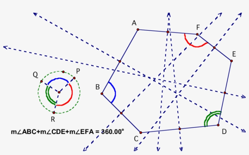 Refuting The Converse Case For A Hexagon - Hexagon, transparent png #361825