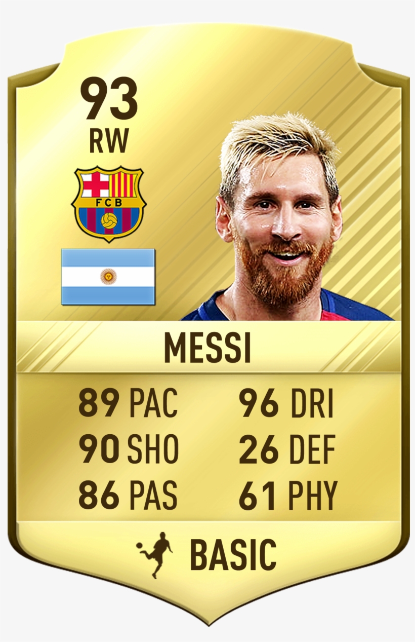 Messi-986x1500 - Messi Fifa 18 Card, transparent png #362379