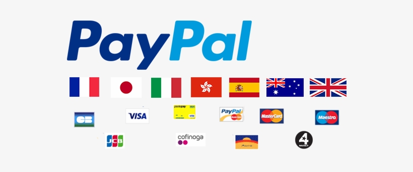 Paypal Pro Hosted Solution For Woocommerce - Paypal Express Checkout Logo, transparent png #362676