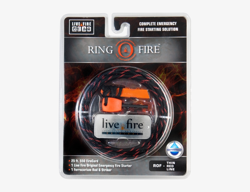 Ring O Fire - Live Fire Ring O Fire, transparent png #363799