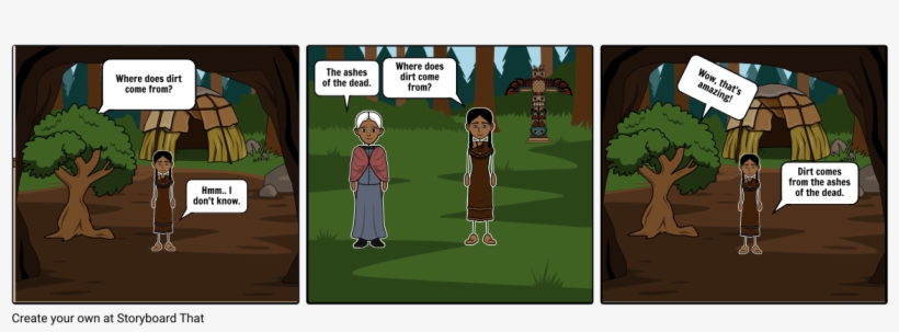 Dirt Myth - Cartoon, transparent png #364459