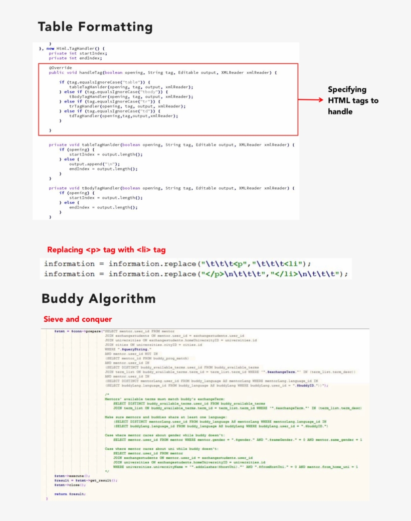 Chalkboard Complexity - Document, transparent png #364952