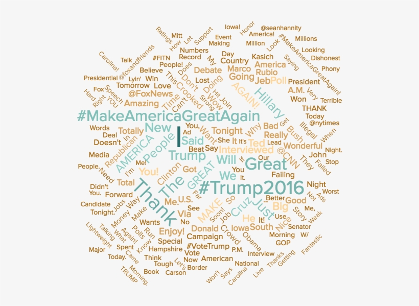 Great Again"), His Opponents And His National Media - Document, transparent png #366756