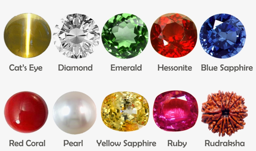 Gemstones India, transparent png #367120