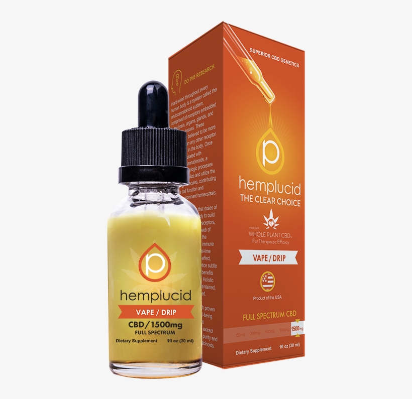 Hemplucid Vape / Drip - Hemplucid Water Soluble 1500mg, transparent png #367561