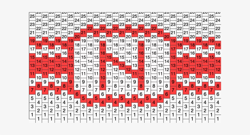 Nintendo Logo Head Band Or Ciuff Kandi Pattern - Baby Shower, transparent png #368744