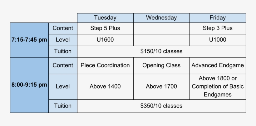 2018 Spring Online Course Timetable - Chess, transparent png #369097