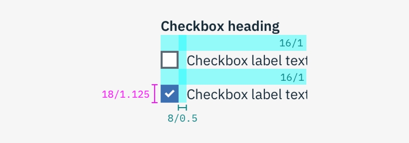 Checkbox Structure And Spacing Measurements - Graphic Design, transparent png #369426