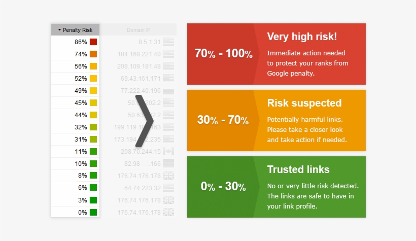 New Seo Spyglass Will Point Out All The Links 1) You - Seo Link Audit, transparent png #3600742