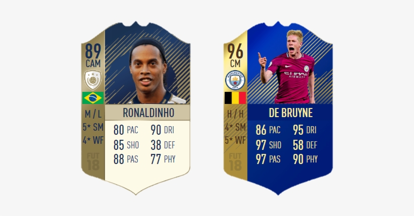 De Bruyne Tots, transparent png #3600931