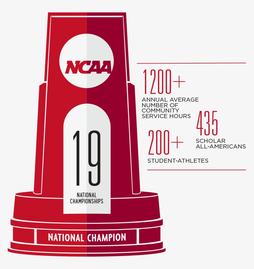 Athletics Championships Infographic - Rawlings Nc12bb Ncaa 12in Fastpitch Softball 12 Ball, transparent png #3601835