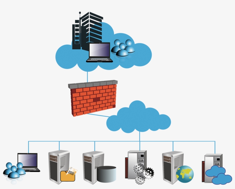 Collaboration - Computer Network, transparent png #3603756