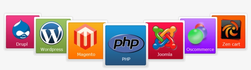 Php - Cms Web Development Services, transparent png #3603882